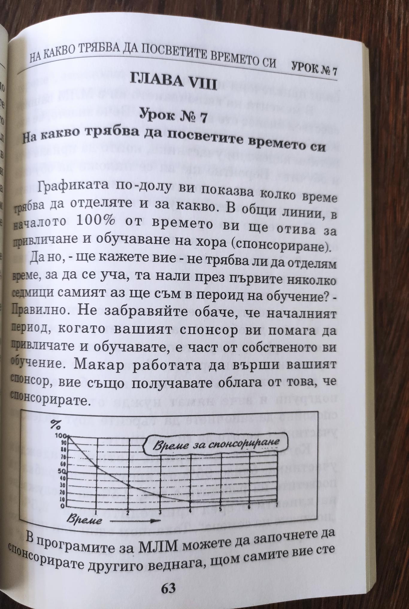 Основите: Как да построите голяма и успешна мулти левъл маркетинг организация ( Адаптация по материали на Дон Фейла в 